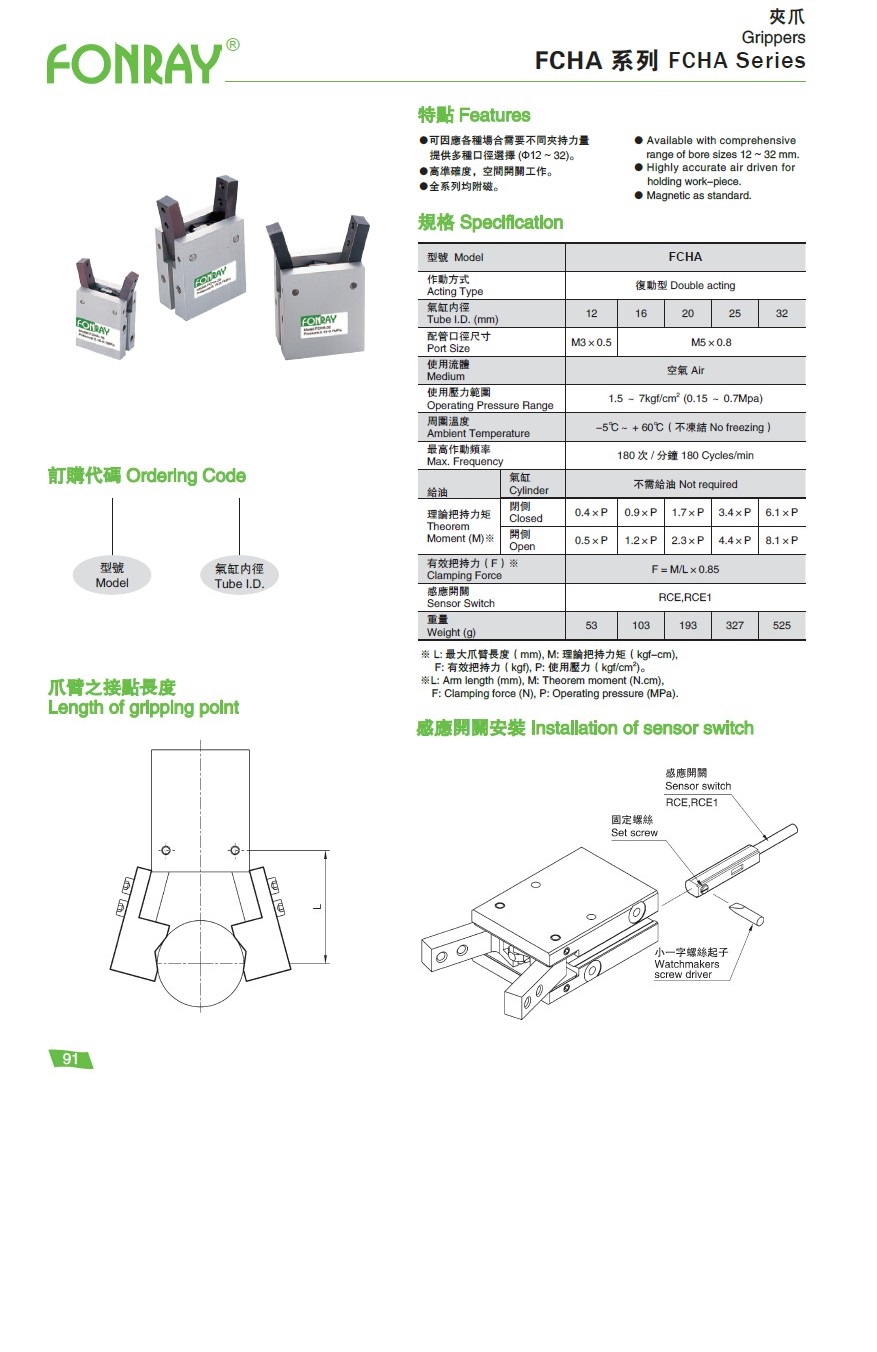 Standard Cylinders - FCHA 