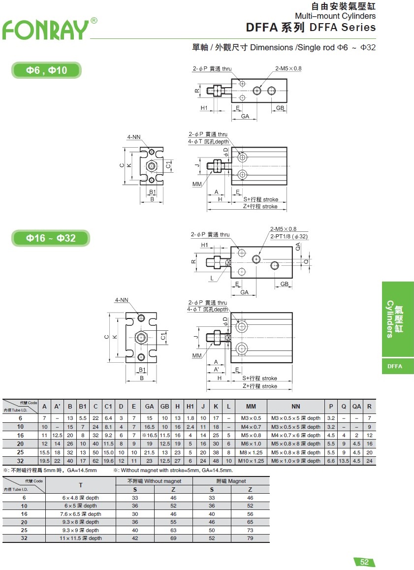 Standard Cylinders - DFFA 