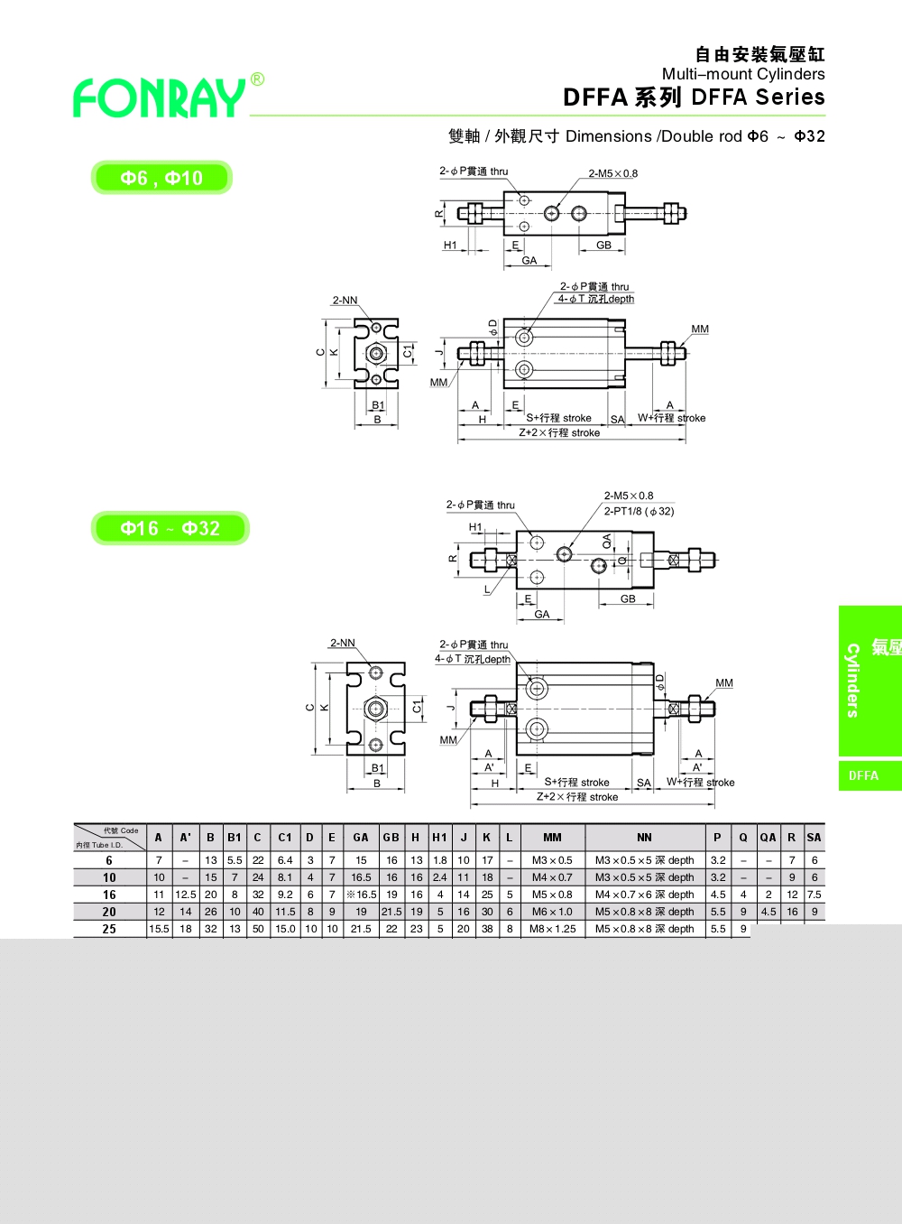 Standard Cylinders - DFFA 
