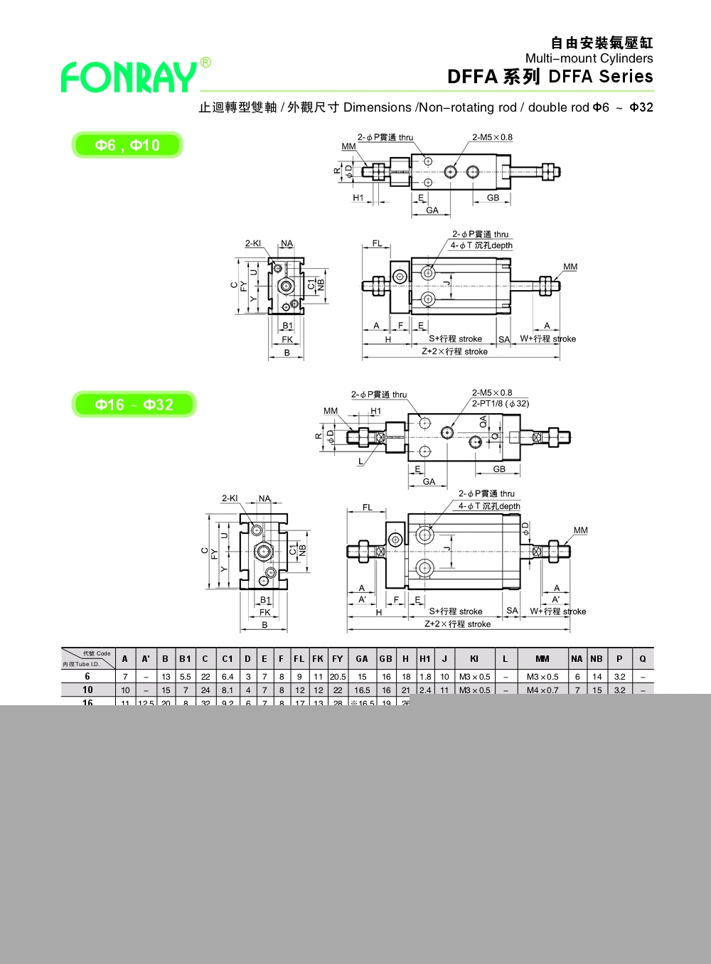 Standard Cylinders - DFFA 
