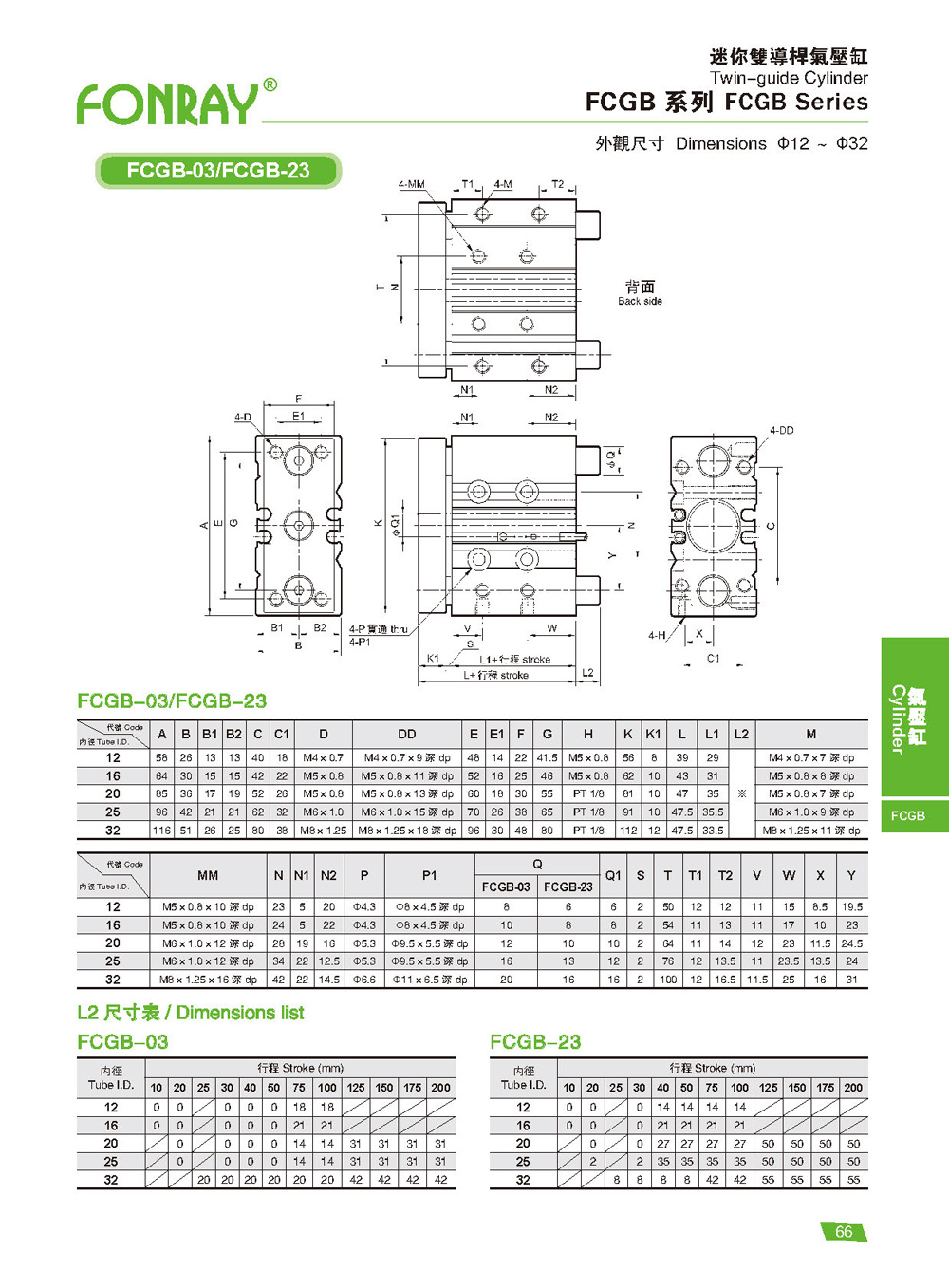 Standard Cylinders - FCGB