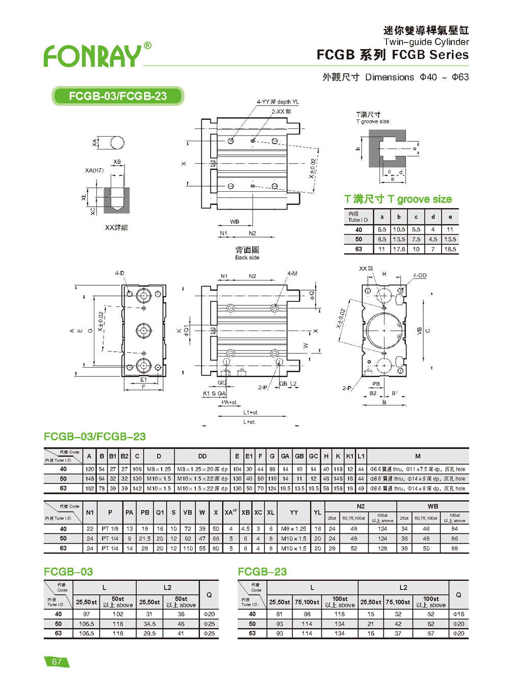 Standard Cylinders - FCGB