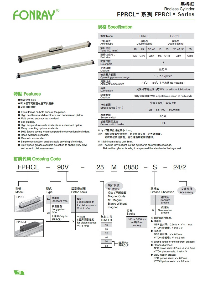 Standard Cylinders - FPRCL