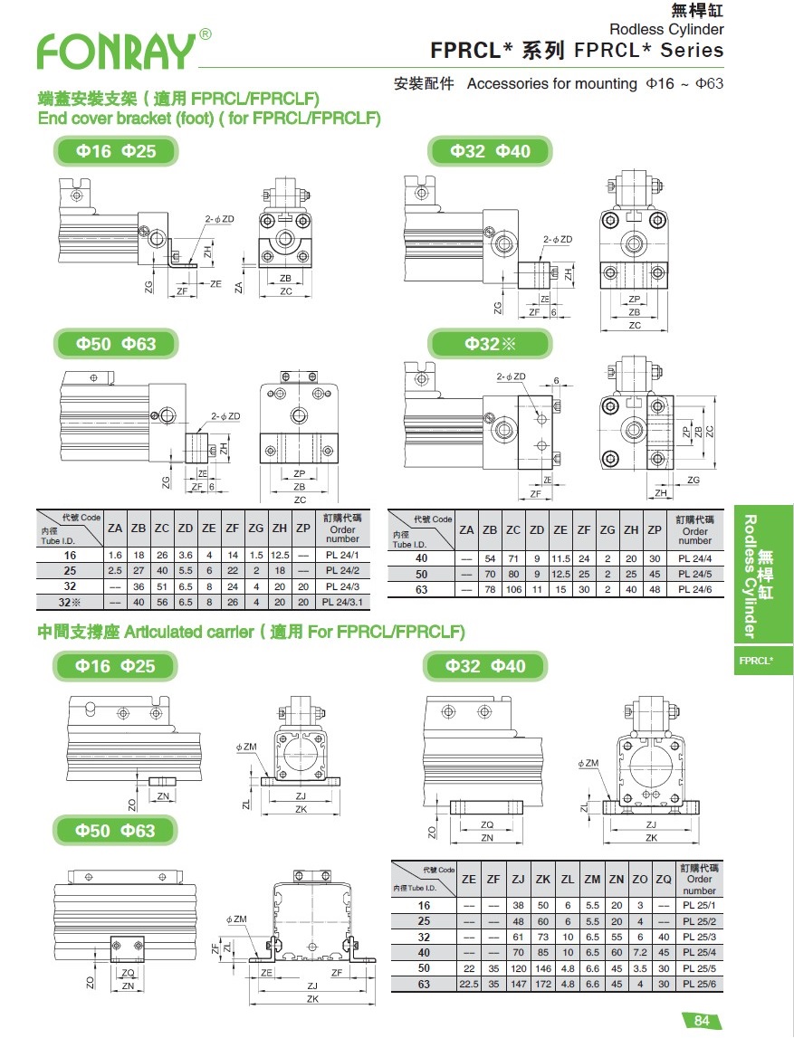 Standard Cylinders - FPRCL