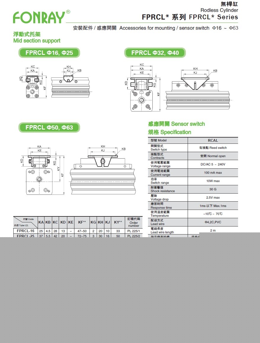 Standard Cylinders - FPRCL