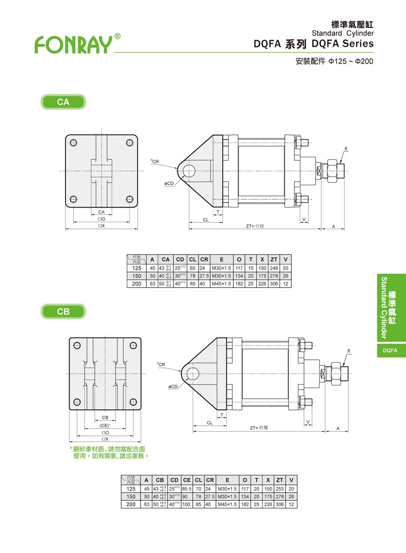 Standard Cylinders - DQFA