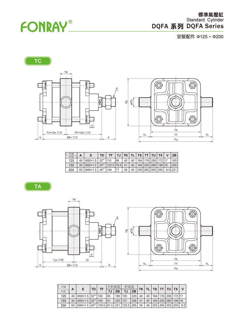 Standard Cylinders - DQFA