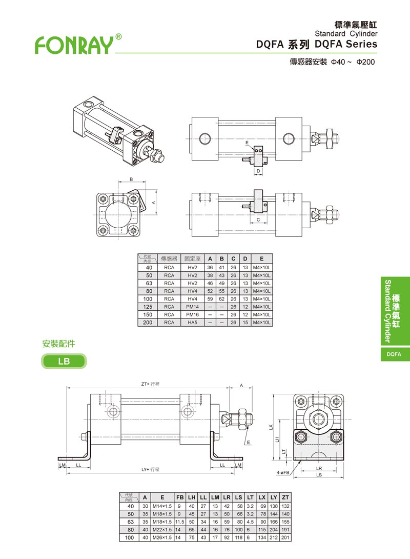 Standard Cylinders - DQFA