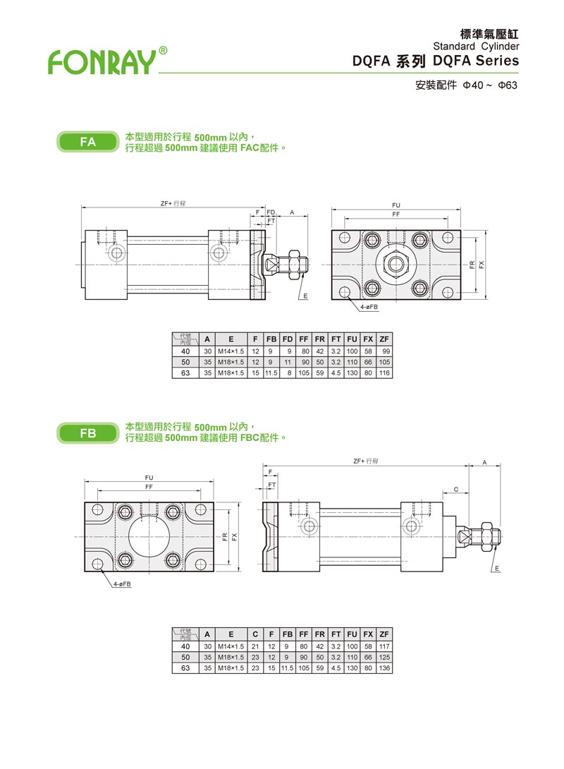 Standard Cylinders - DQFA