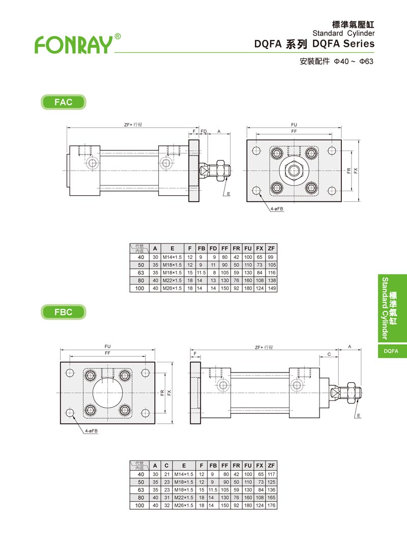 Standard Cylinders - DQFA