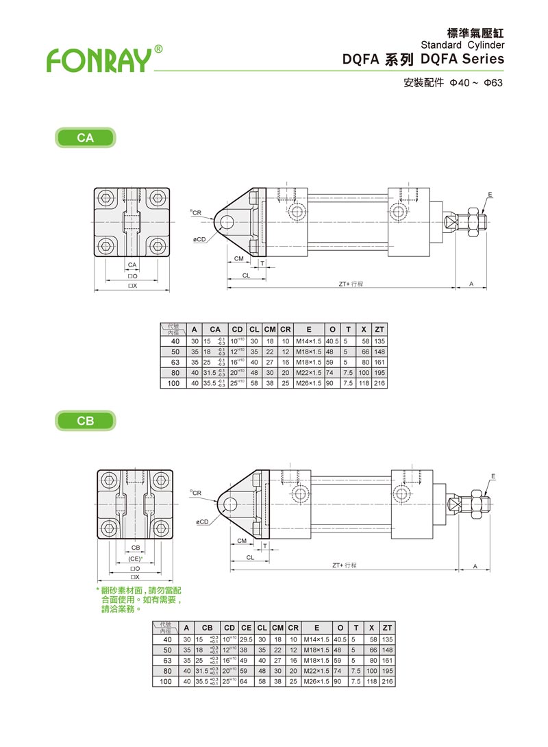 Standard Cylinders - DQFA