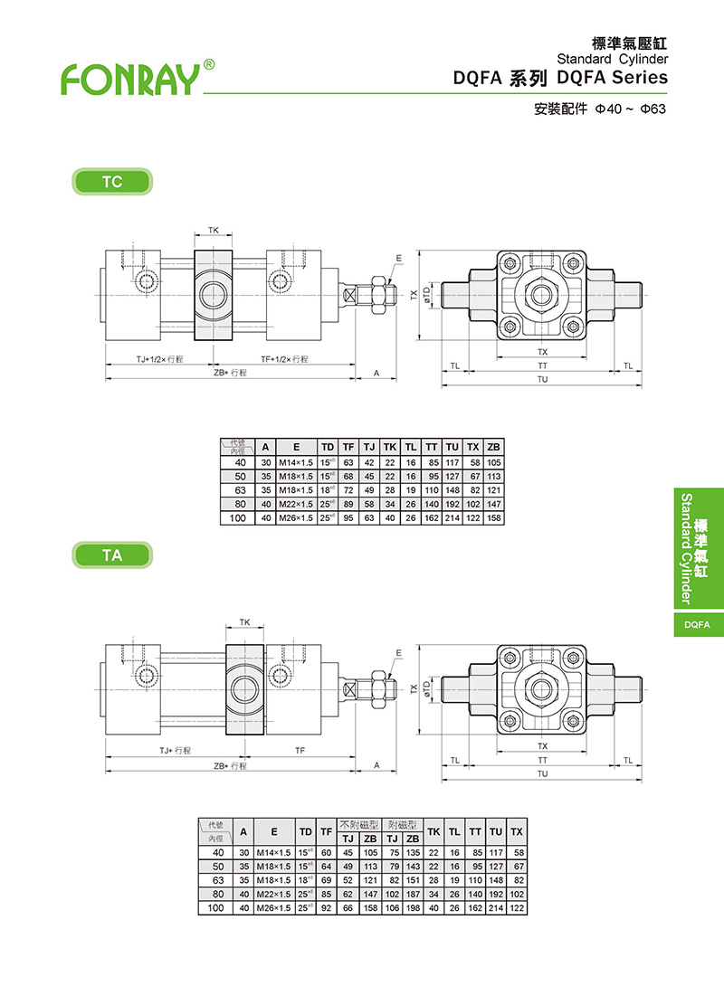 Standard Cylinders - DQFA