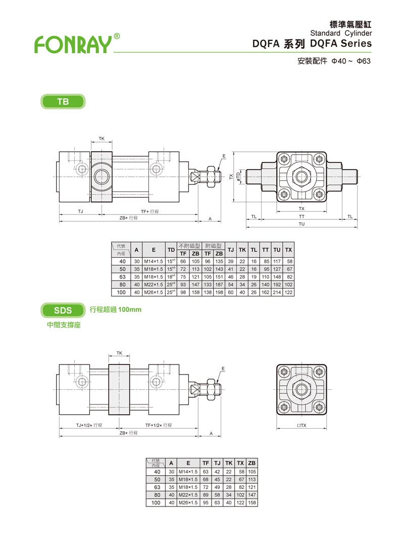 Standard Cylinders - DQFA