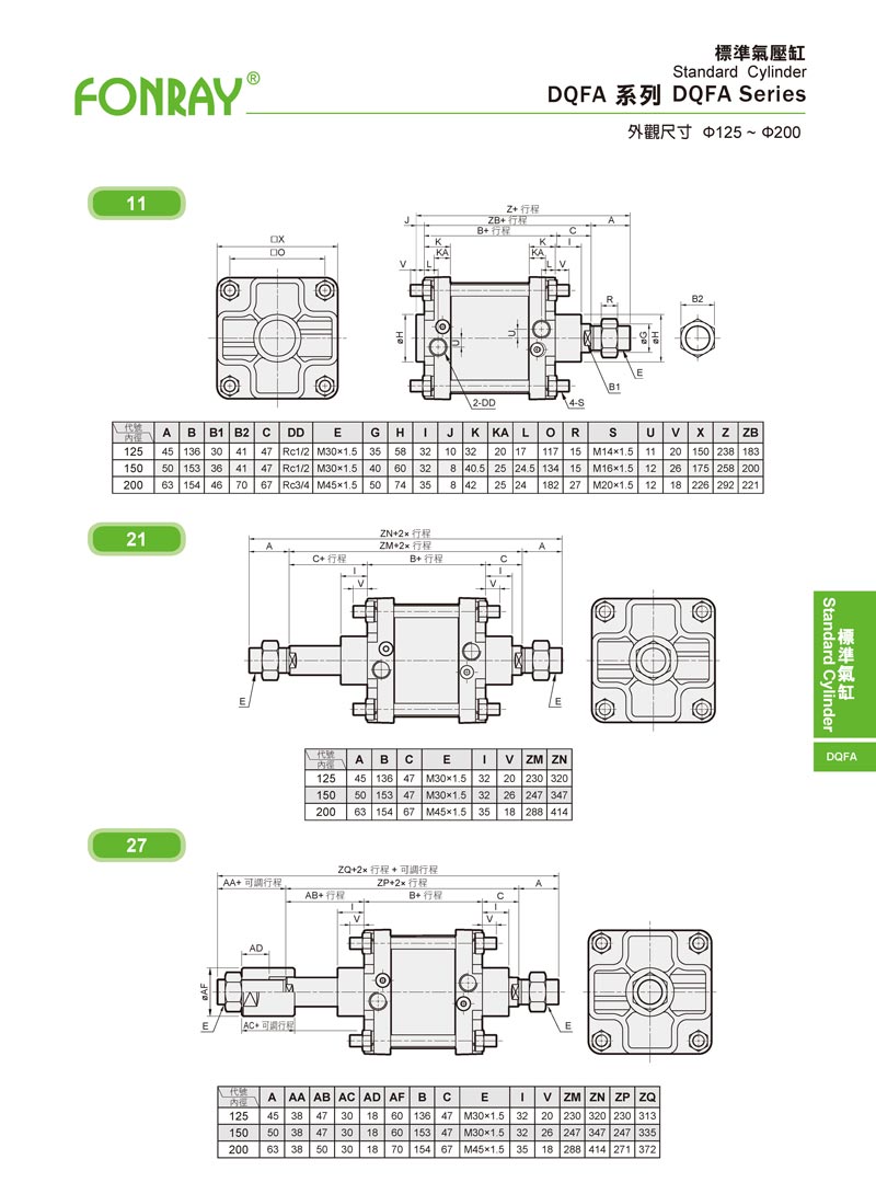 Standard Cylinders - DQFA