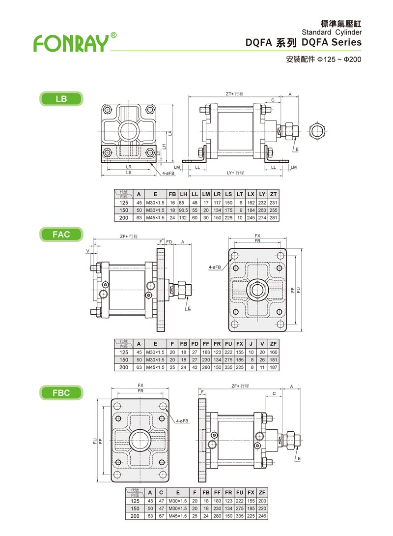 Standard Cylinders - DQFA