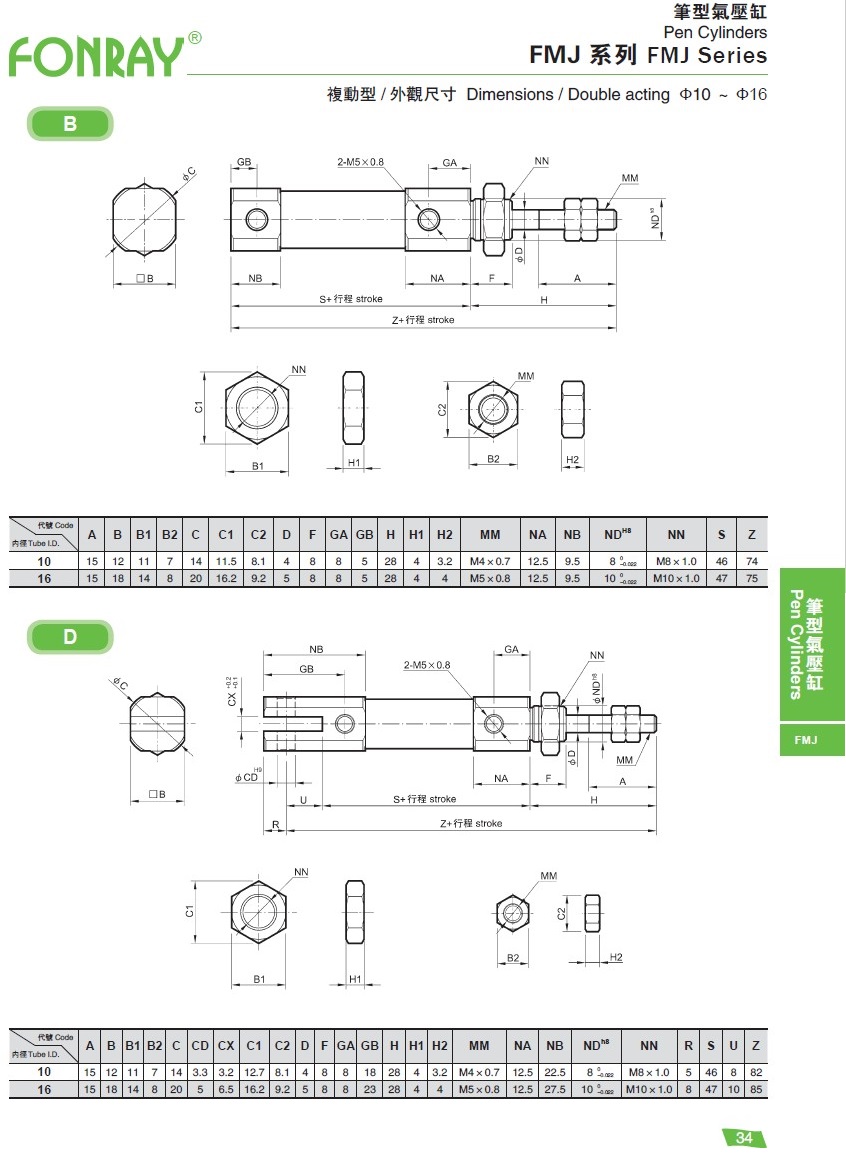 Standard Cylinders - FMJ