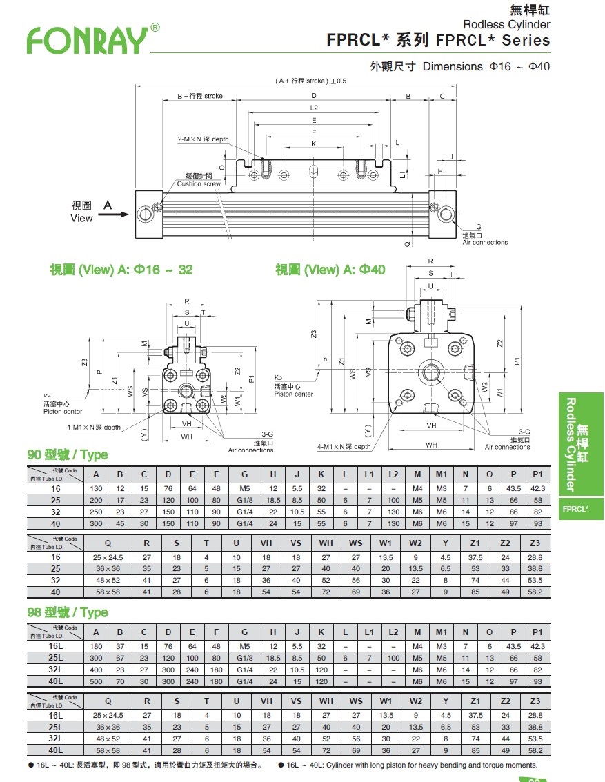 氣缸系列 - FPRCL* 系列無桿缸